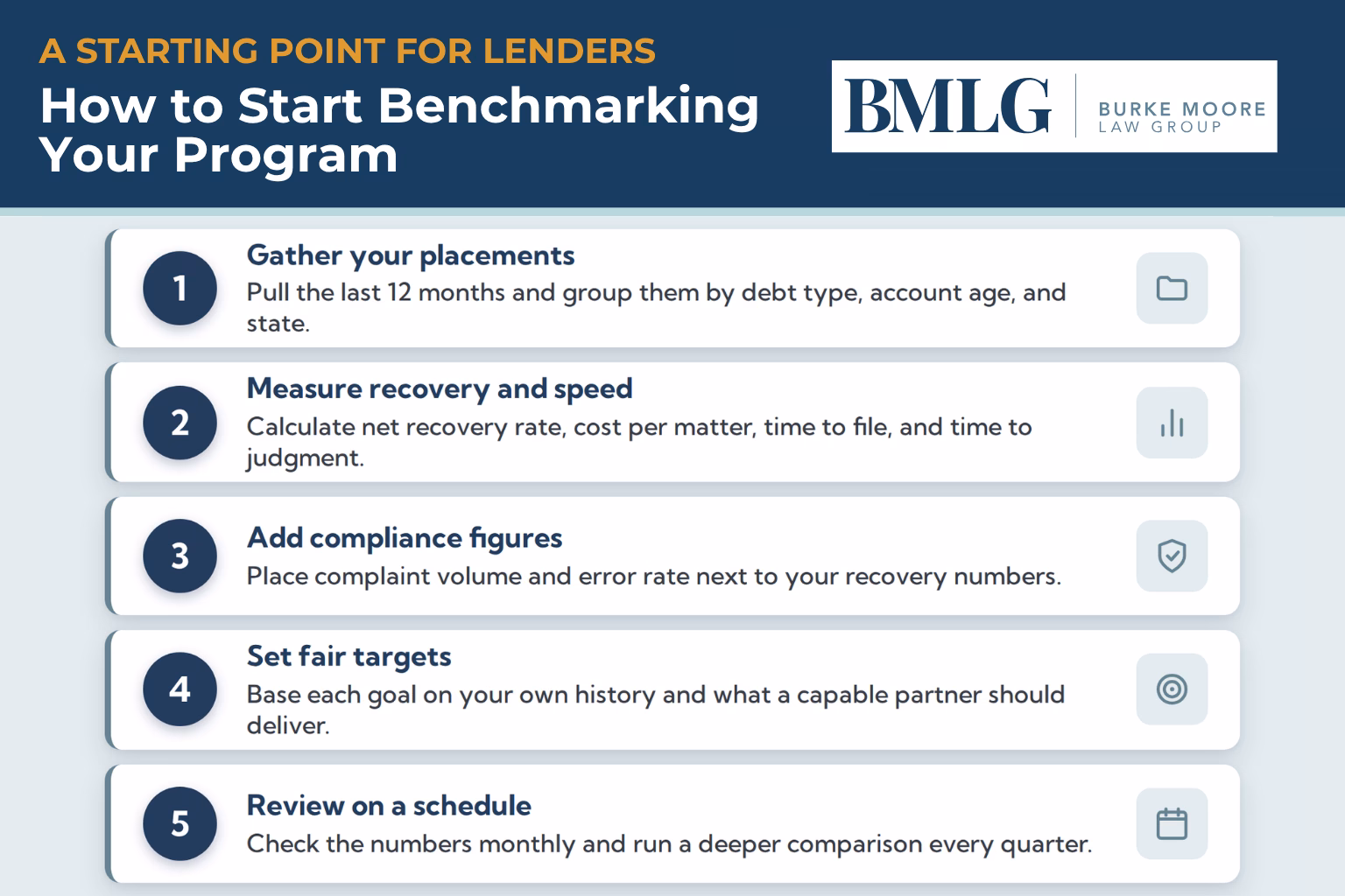 how to start benchmarking your program a starting point for lenders infographic
